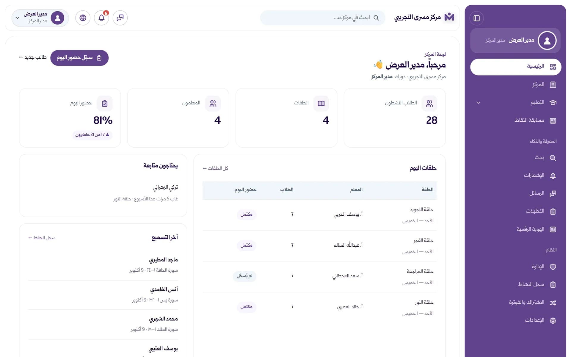 لقطة من لوحة المركز · بيانات توضيحية
